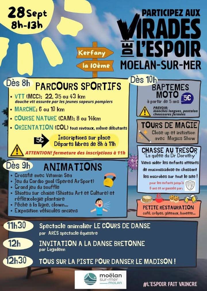 breizhbalade.fr_idée de sortie.